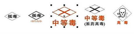 職業(yè)衛(wèi)生培訓(xùn)評(píng)價(jià)以及對(duì)高毒作業(yè)特殊管理